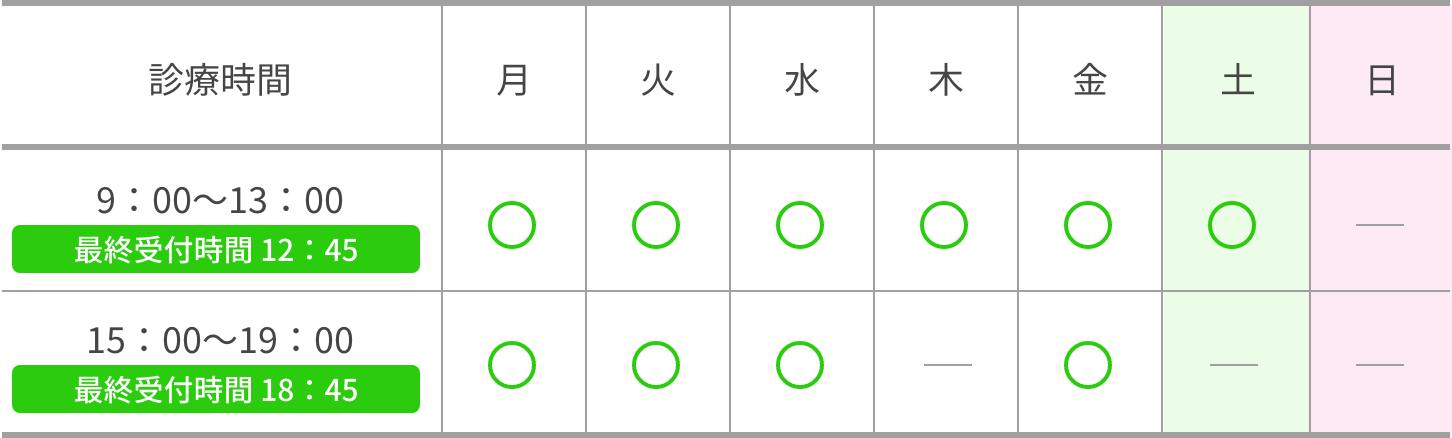 診療時間表