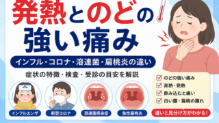 発熱とのどの強い痛み|インフル・コロナ・溶連菌・扁桃炎の違いを解説